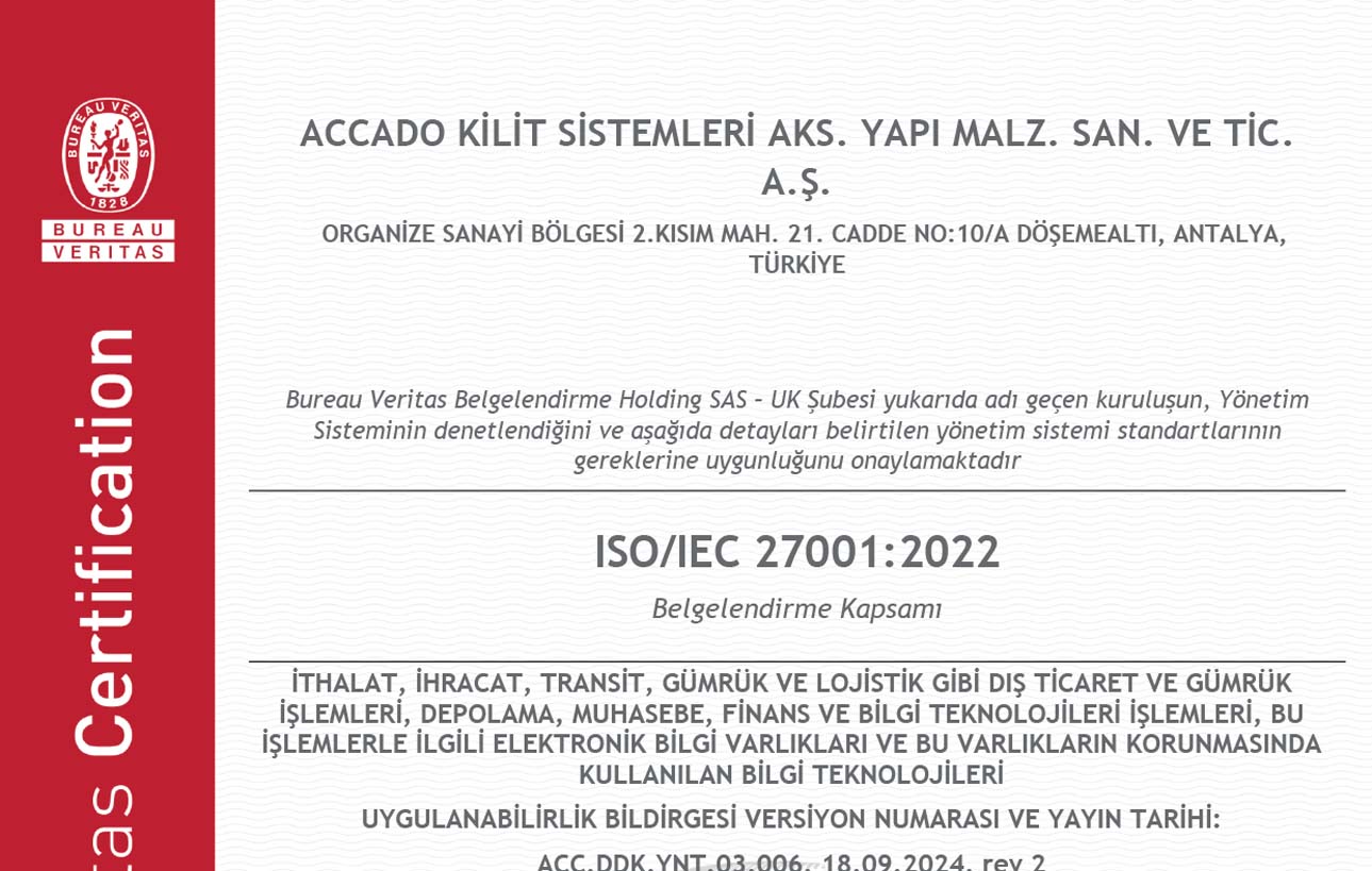 ISO 27001-2022 BİLGİ GÜVENLİĞİ YÖNETİM SİSTEMLERİ